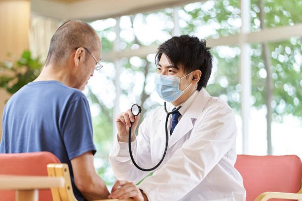 Long-Term Patient Care