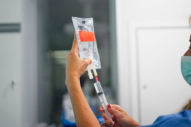 IV / IM Injections