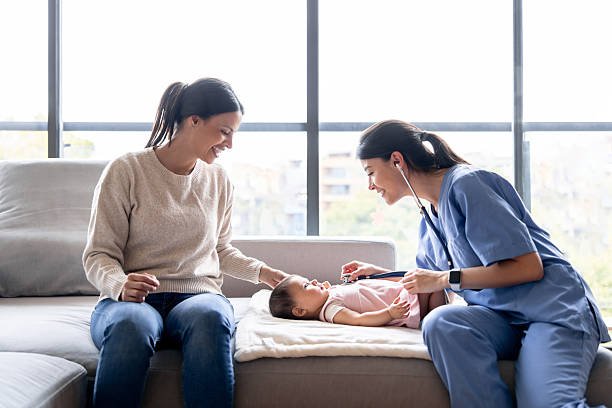 Postnatal Care